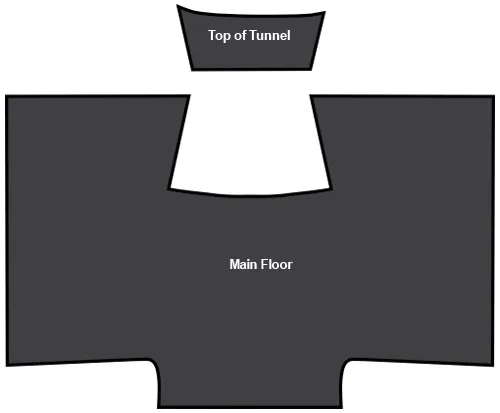 Factory Interiors