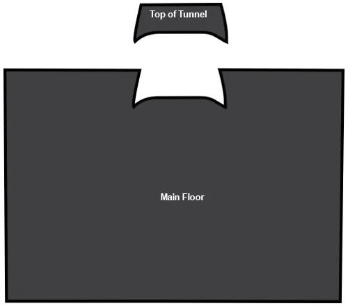 Factory Interiors