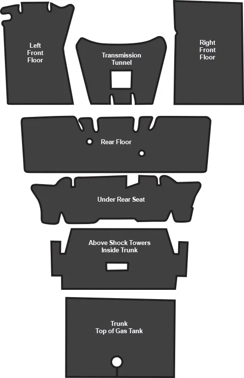 Factory Interiors