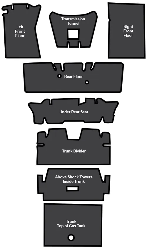 Factory Interiors