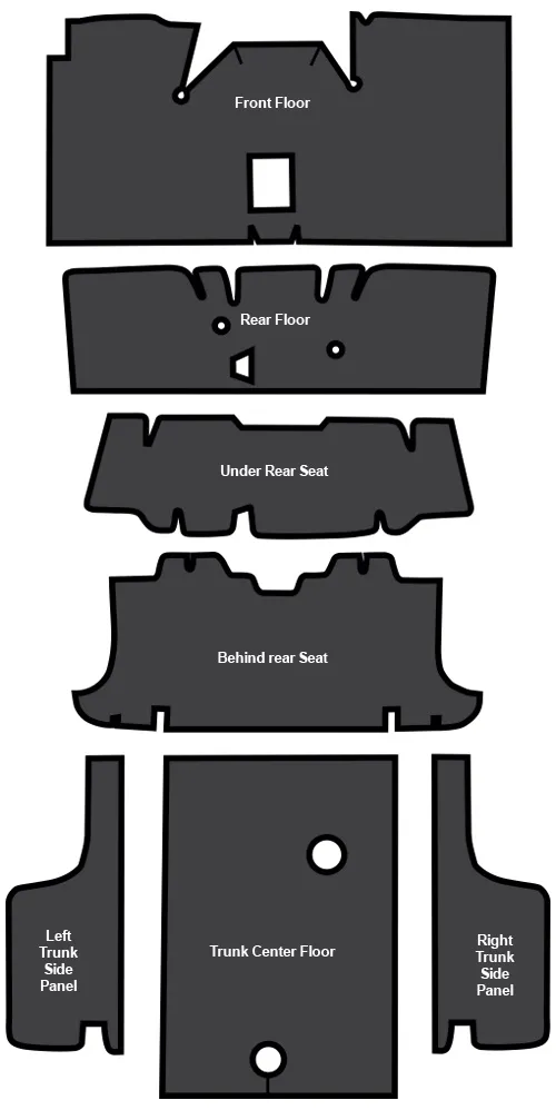 Factory Interiors