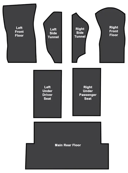 Factory Interiors