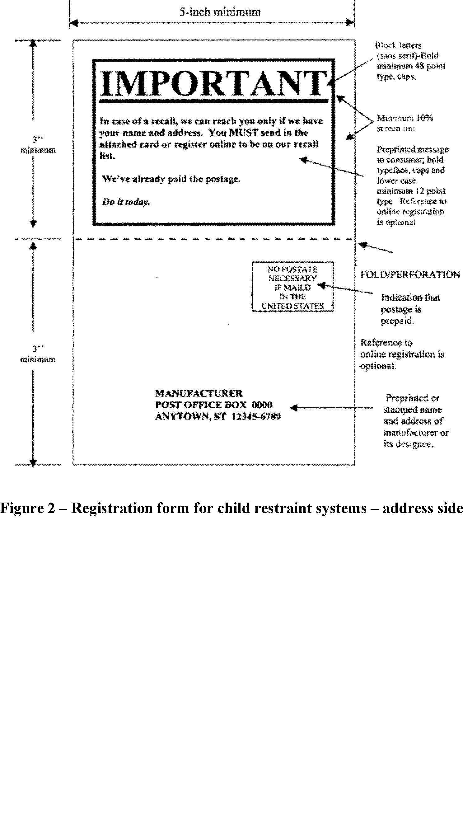 Federal Register Reports, Forms, and Recordkeeping Requirements