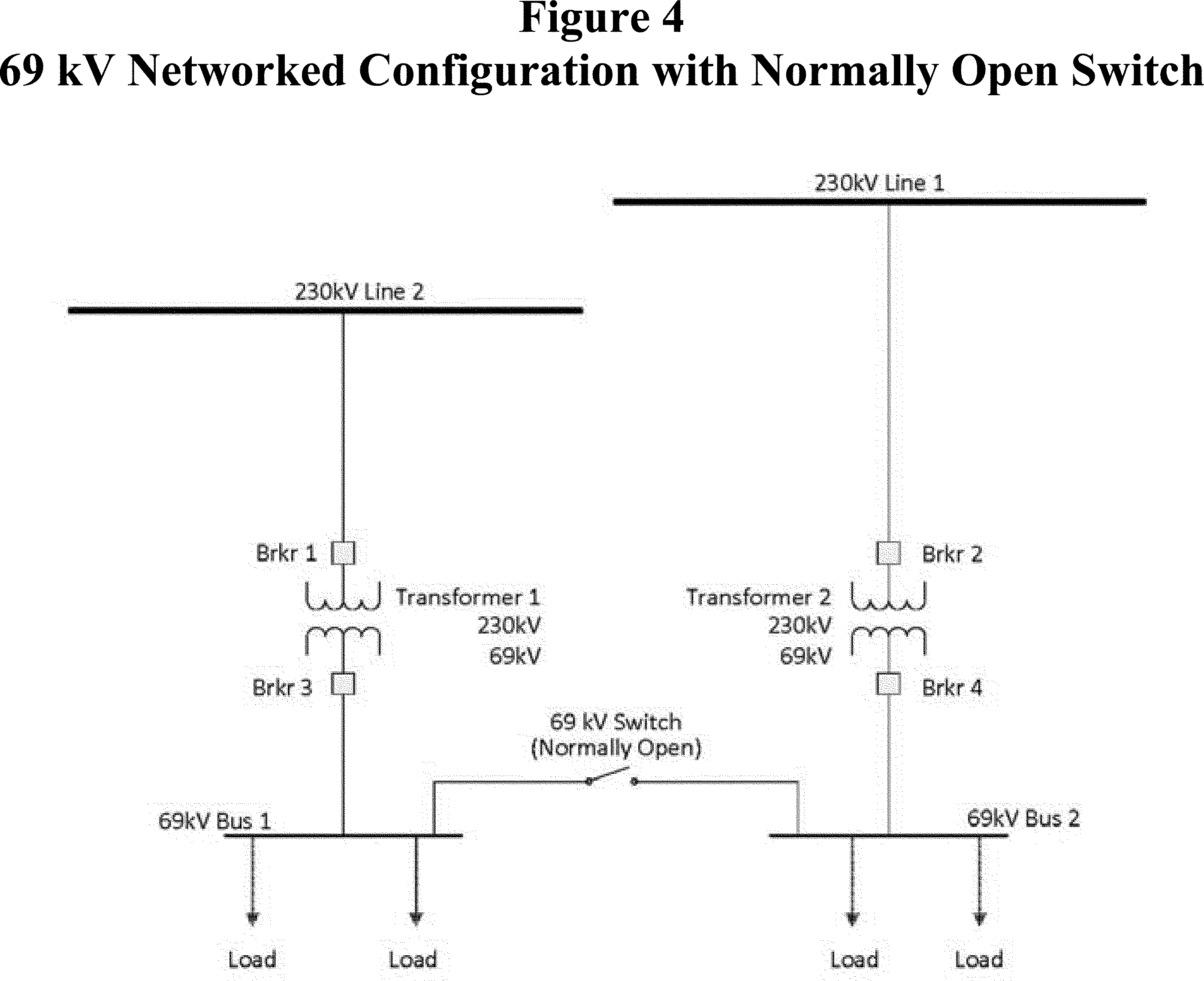 Federal Register Revisions to Electric Reliability Organization