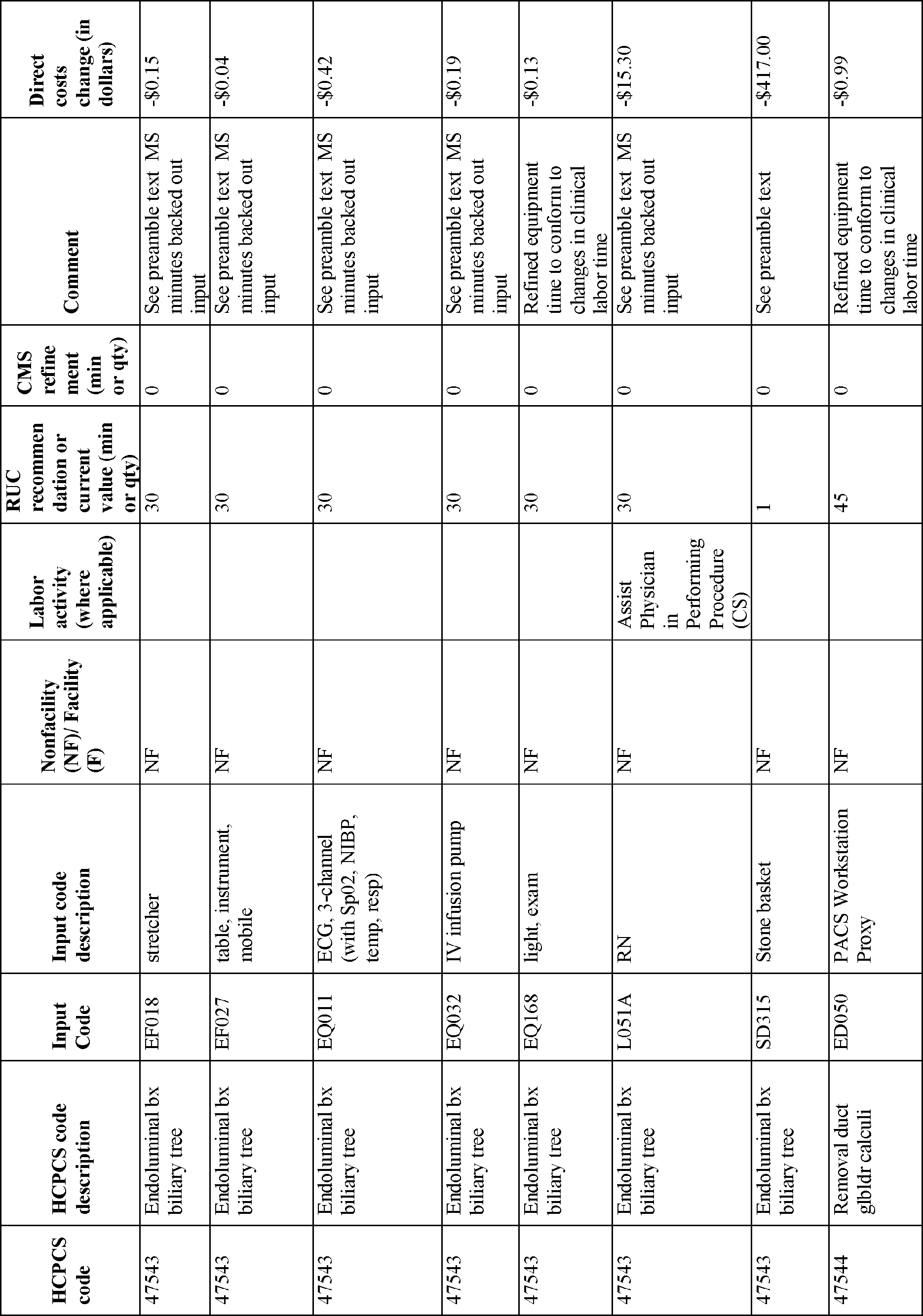 Hcpc registration requirements image