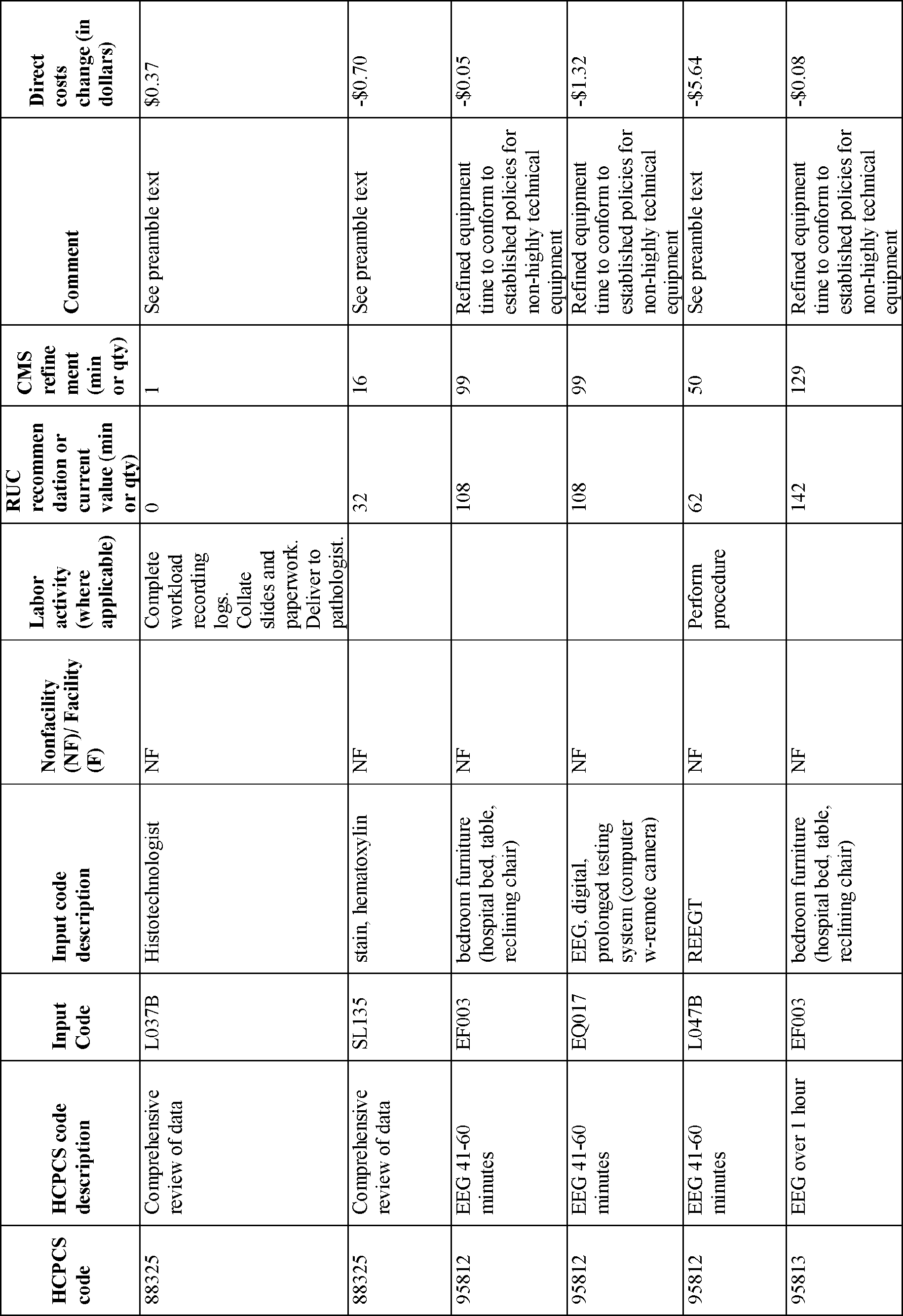 Hcpc business plan image