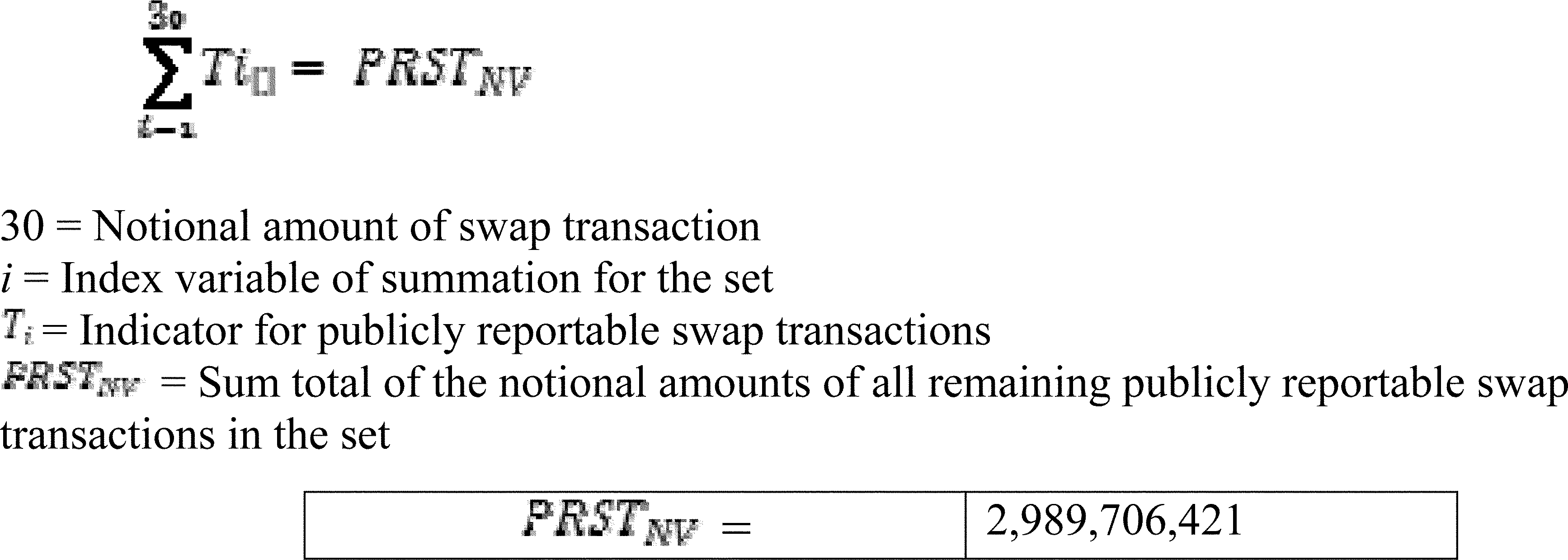 Federal Register Procedures To Establish Appropriate Minimum Block