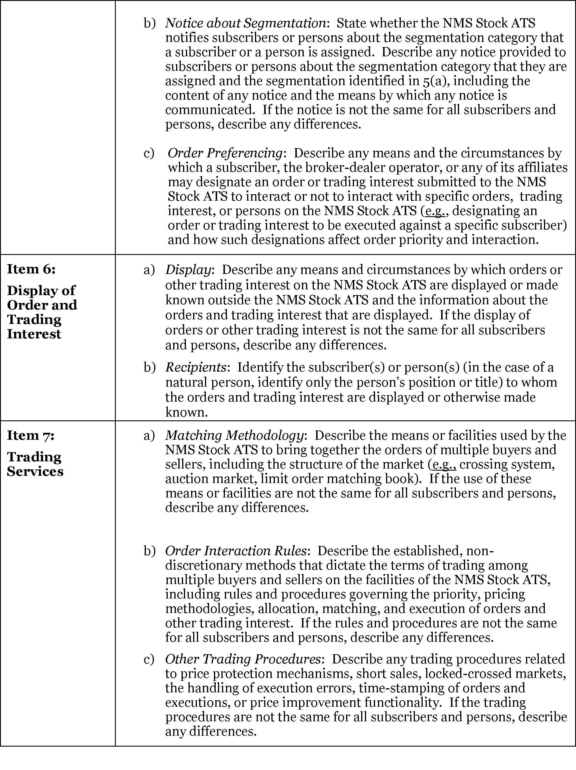 Fillable online toxicology payment type money order check credit