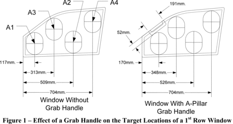 Federal Register | Federal Motor Vehicle Safety Standards; Ejection
