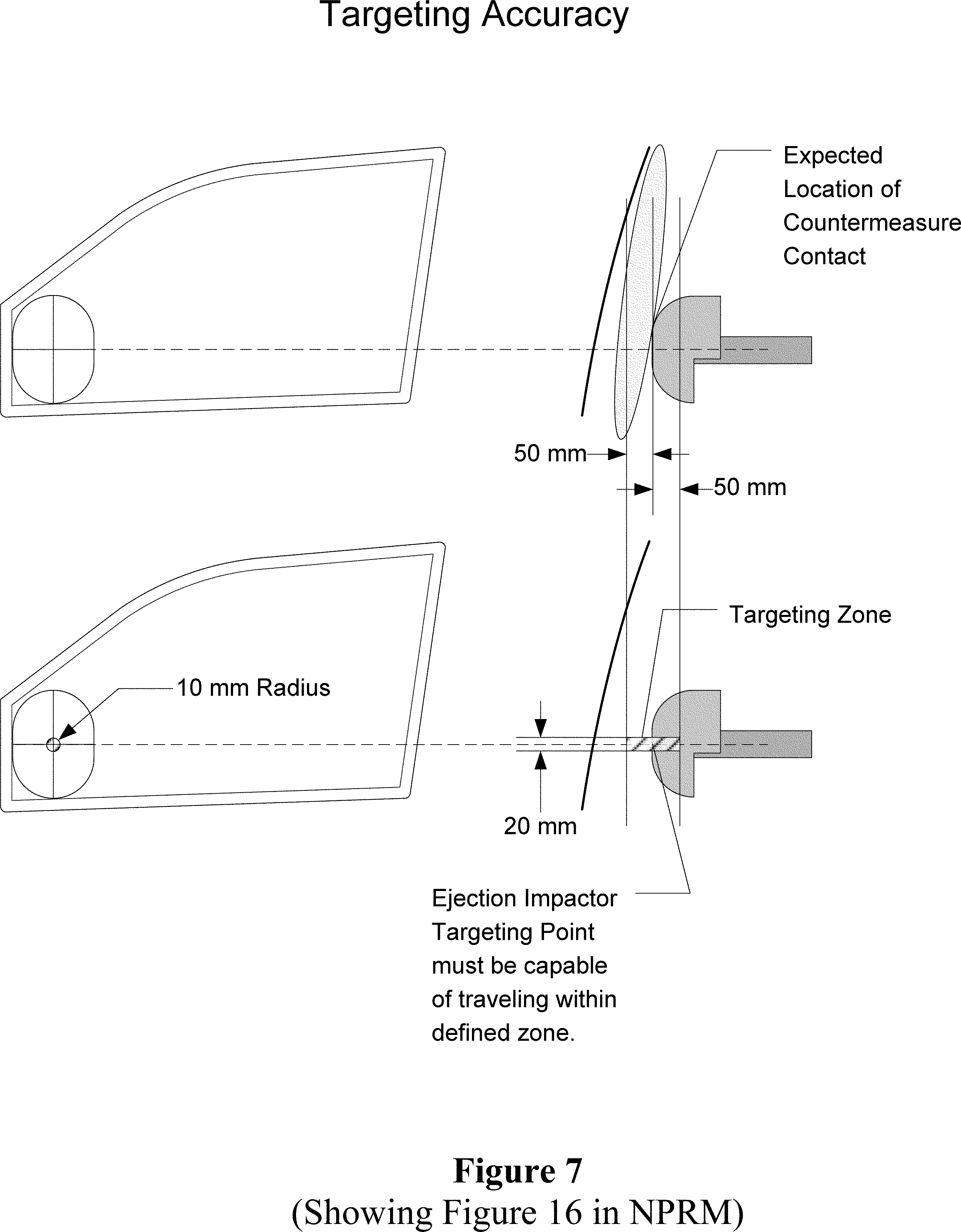 Federal Register Federal Motor Vehicle Safety Standards; Ejection