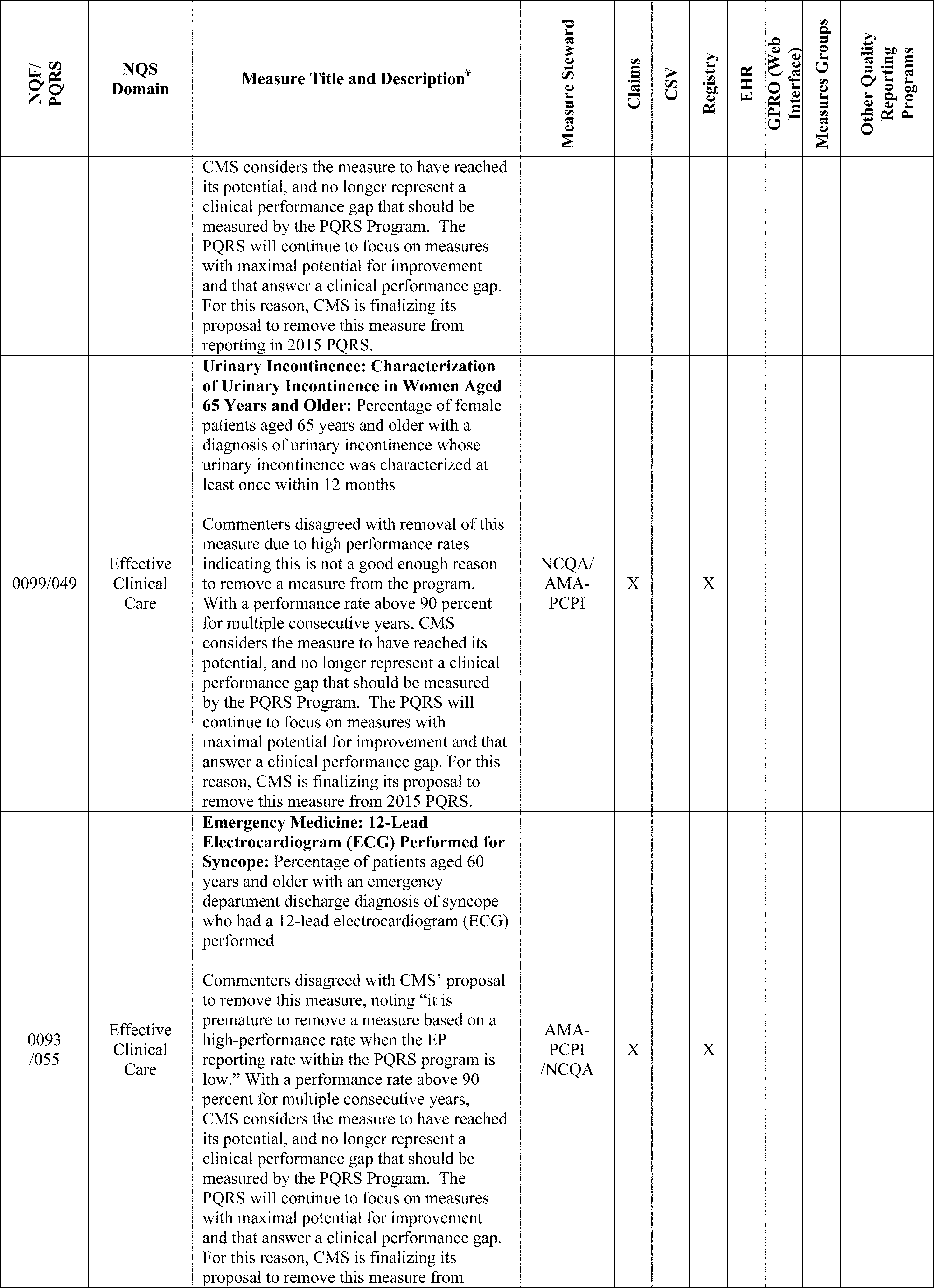 Rorschach Remain Sedate Zip Rorschach Remain Sedate Zip