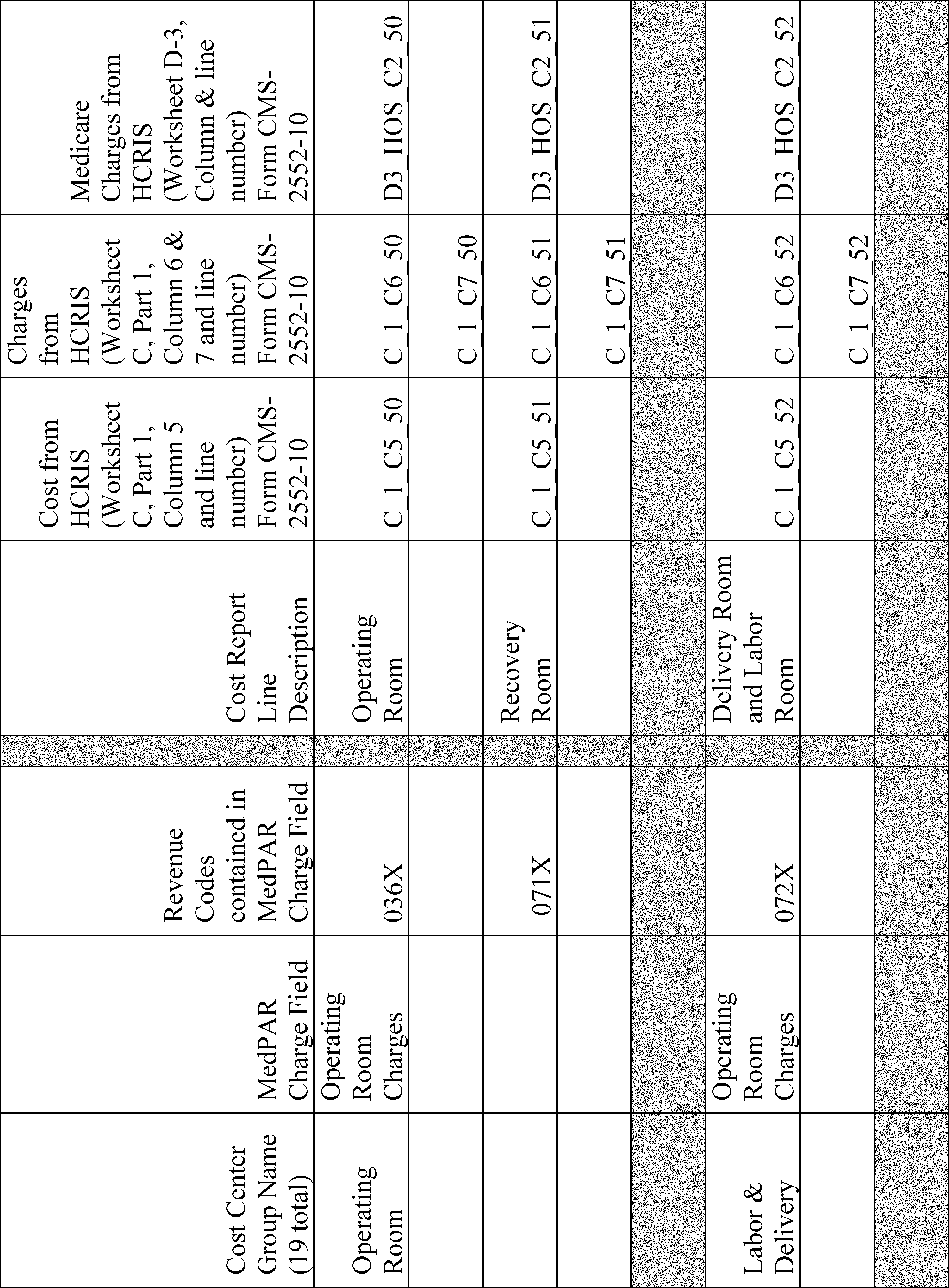 Federal Register Medicare Program Hospital Inpatient - 