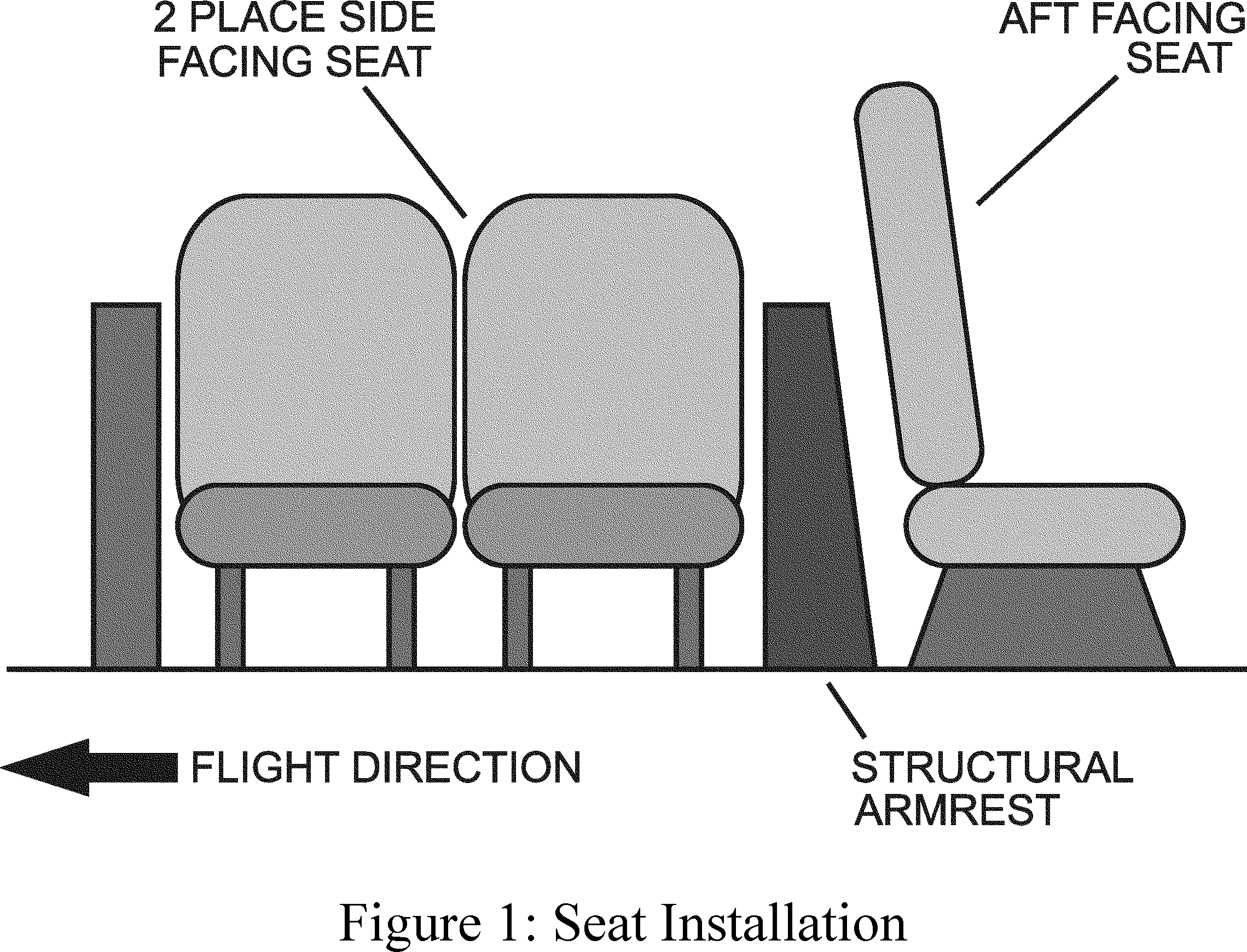 Federal Register Special Conditions Textron Aviation Inc. Model 700