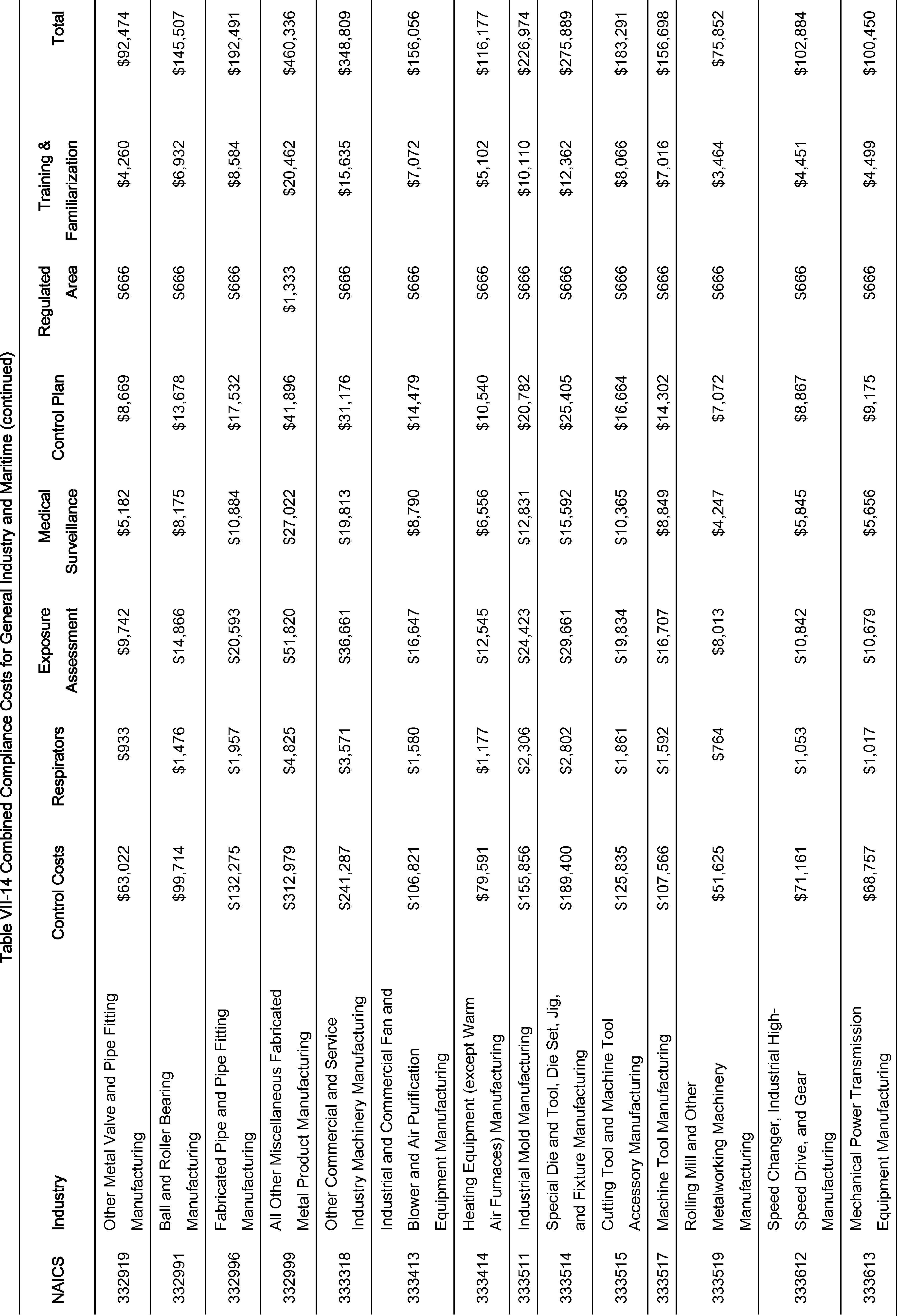 Short essay about responsibility