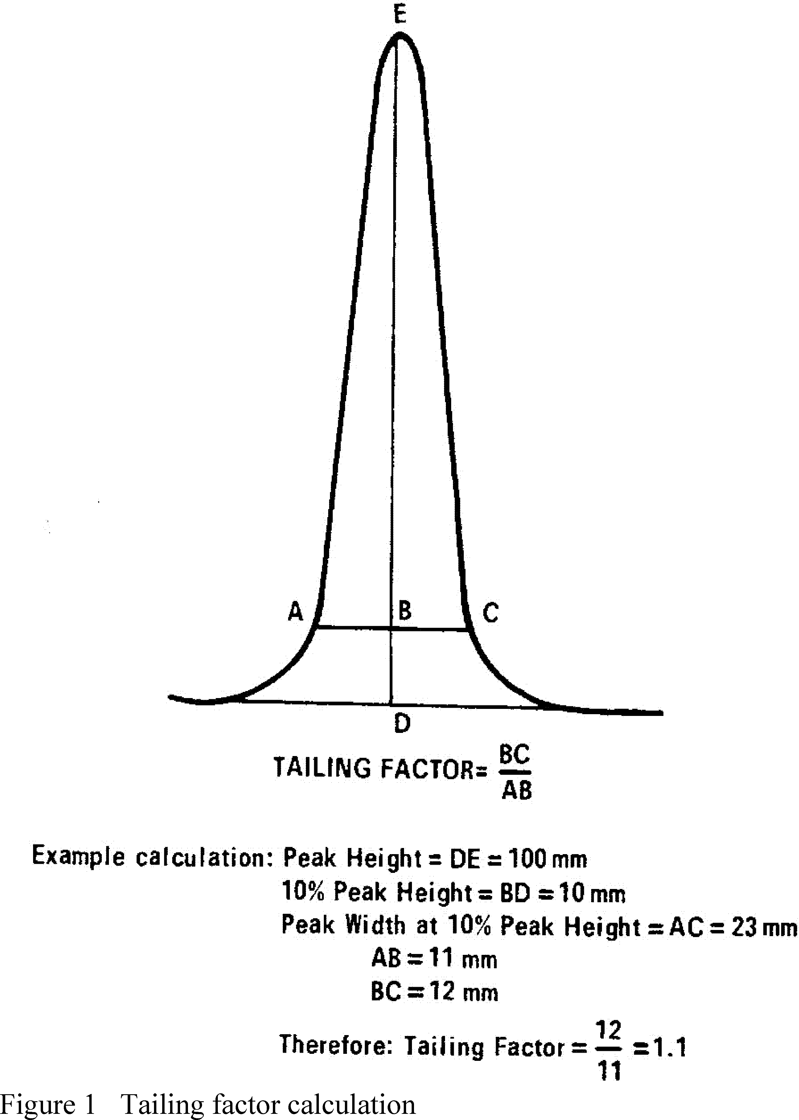 Federal Register Clean Water Act Methods Update Rule For - 