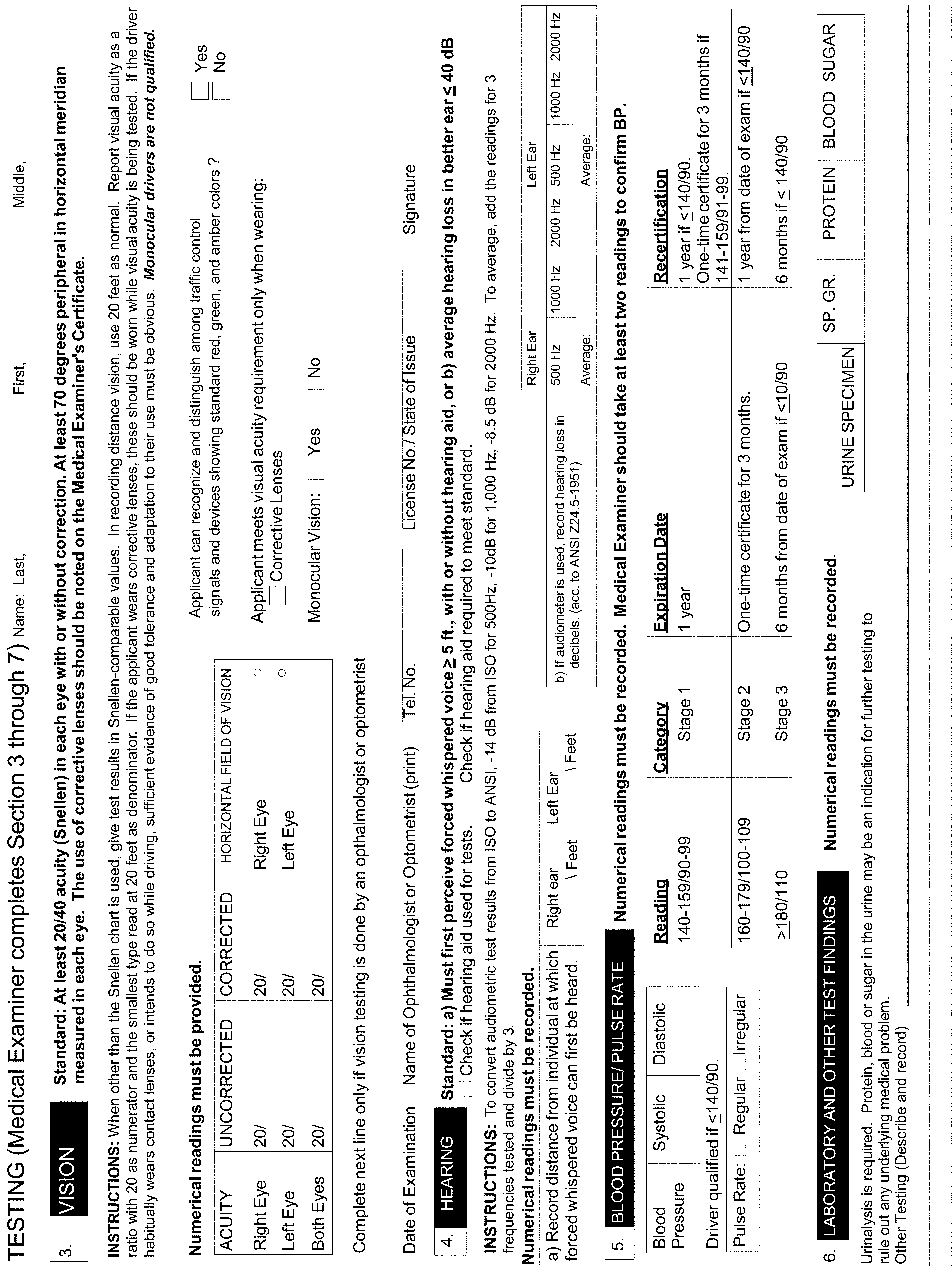 Federal Register Harmonizing Schedule I Drug Requirements