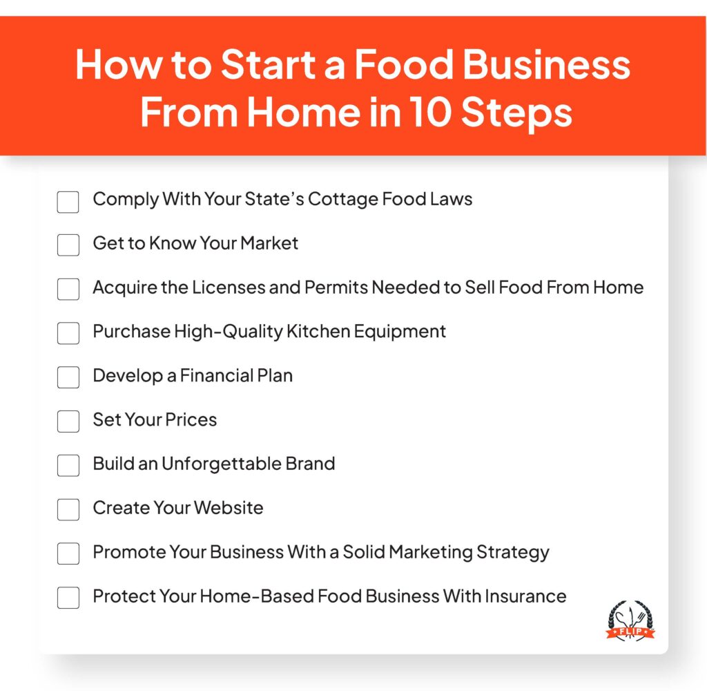10 Steps How to Start a Food Business Infographic.