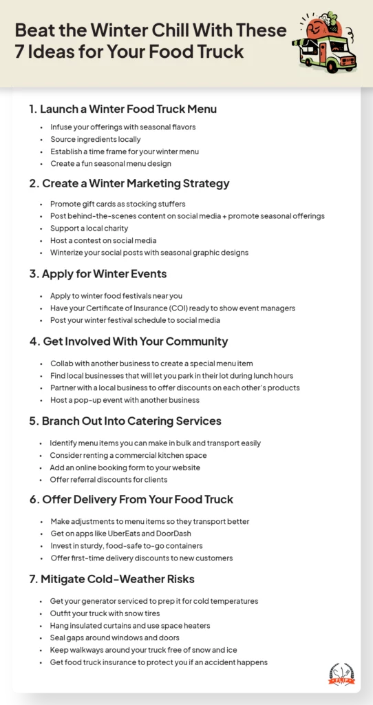 Infographic with text that reads: Beat the Winter Chill With These 7 Ideas for Your Food Truck Launch a Winter Food Truck Menu. - Infuse your offerings with seasonal flavors. - Source ingredients locally. - Establish a time frame for your winter menu. - Create a fun seasonal menu design. Create a Winter Marketing Strategy. - Promote gift cards as stocking stuffers. - Post behind-the-scenes content on social media + promote seasonal offerings. - Support a local charity - Host a contest on social media. - Winterize your social posts with seasonal graphic designs. Apply for Winter Events. - Apply to winter food festivals near you. - Have your Certificate of Insurance (COI) ready to show event managers. - Post your winter festival schedule to social media. Get Involved With Your Community. - Collab with another business to create a special menu item. - Find local businesses that will let you park in their lot during lunch hours. - Partner with a local business to offer discounts on each other’s products. - Host a pop-up event with another business. Branch Out Into Catering Services. - Identify menu items you can make in bulk and transport easily. - Consider renting a commercial kitchen space. - Add an online booking form to your website. - Offer referral discounts for clients. Offer Delivery From Your Food Truck. - Make adjustments to menu items so they transport better. - Get on apps like UberEats and DoorDash. - Invest in sturdy, food-safe to-go containers. - Offer first-time delivery discounts to new customers. Mitigate Cold-Weather Risks. - Get your generator serviced to prep it for cold temperatures. - Outfit your truck with snow tires. - Hang insulated curtains and use space heaters. - Seal gaps around windows and doors. - Keep walkways around your truck free of snow and ice. - Get food truck insurance to protect you if an accident happens.