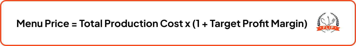 Menu Price = Total Production Cost x (1 + Target Profit Margin)