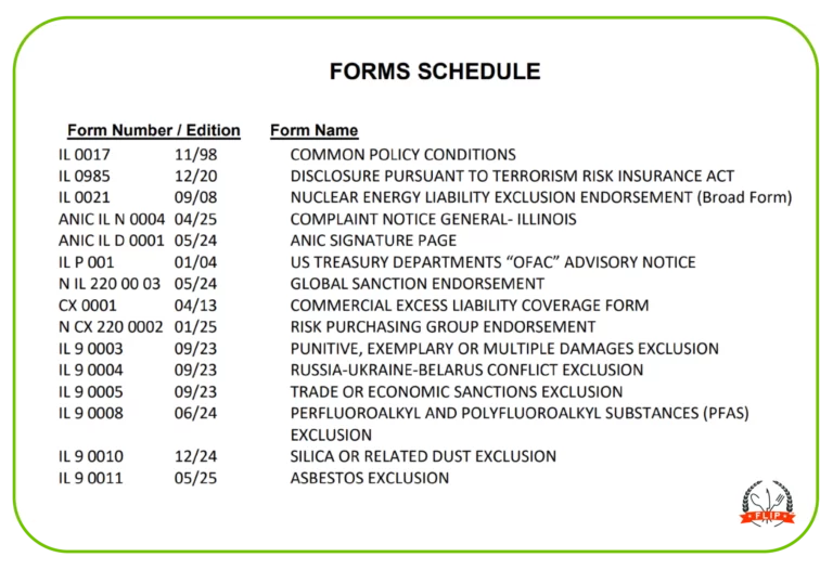 Exclusion claim example.