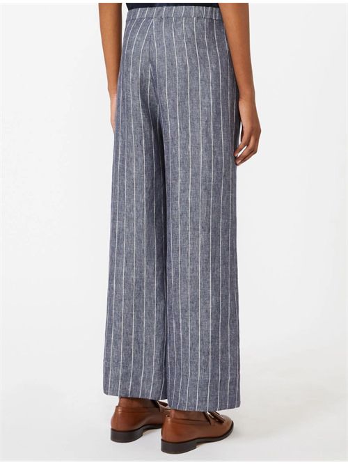 Pantaloni smmcresta S Max Mara | 26191311036001