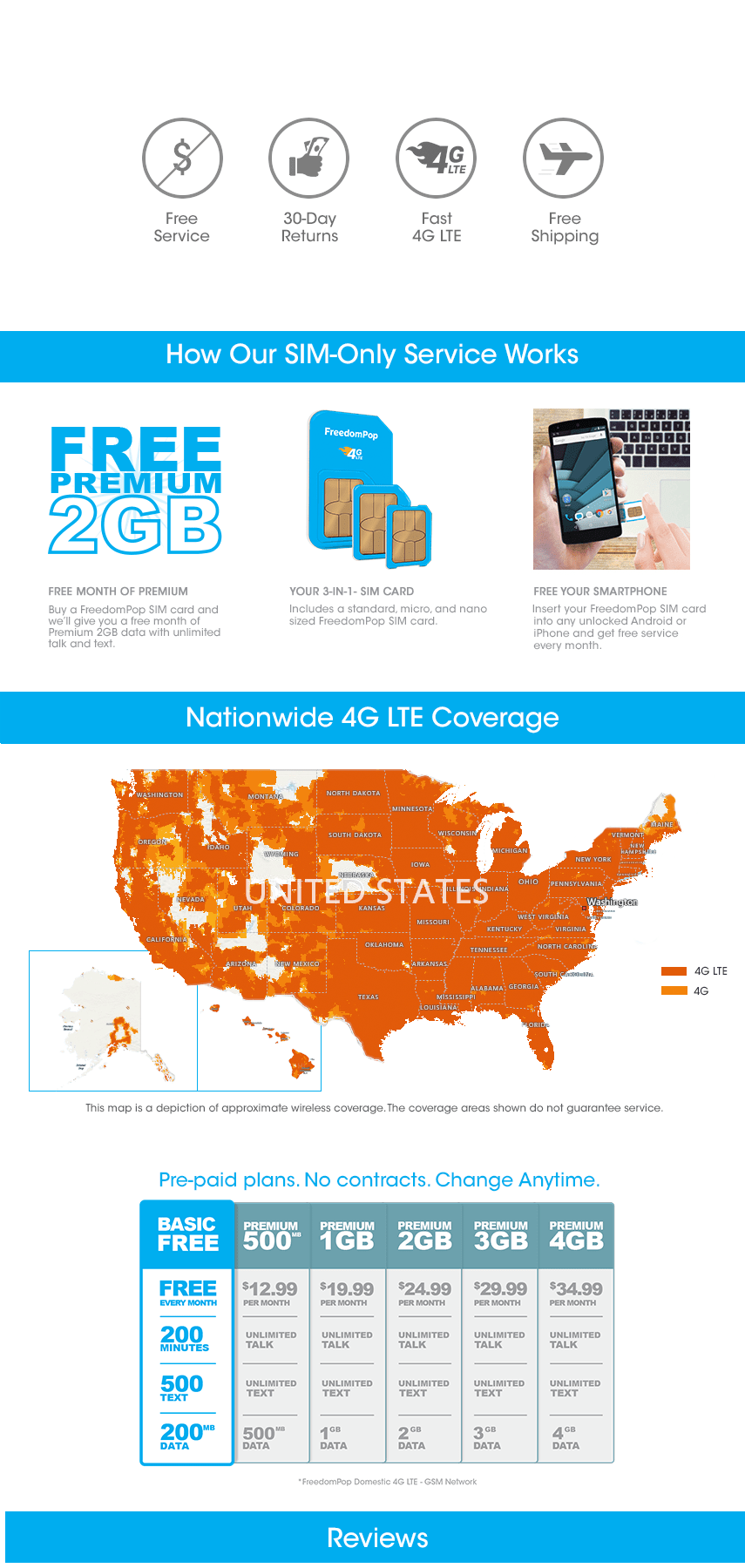 freedompop-lte-sim-benefits