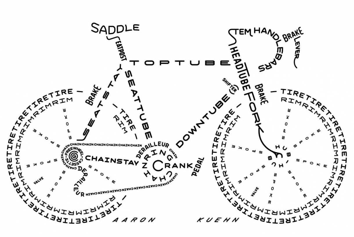 Bicycle Made of Words GearJunkie