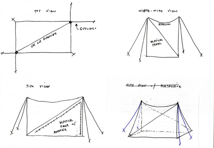 Sierra Designs Midsegrity concept developed with Skurka