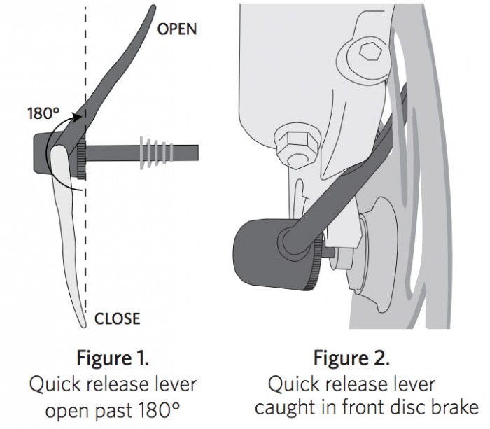 disc-brakes-trek-bike-recall