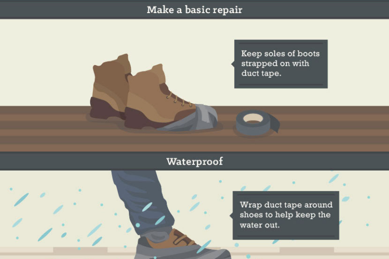 Duct Tape – 25 Applications