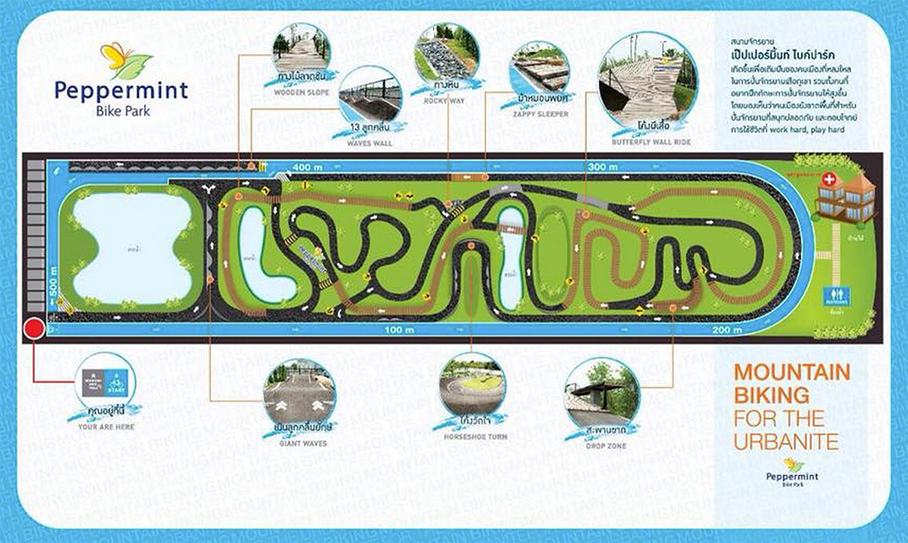 peppermint-bike-park-map