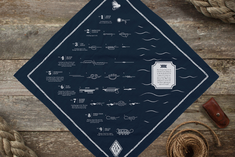 Bandana Is Fly Fishing Knot Cheat Sheet