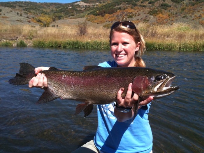 Fishing Gear: Complete Your Summer Kit