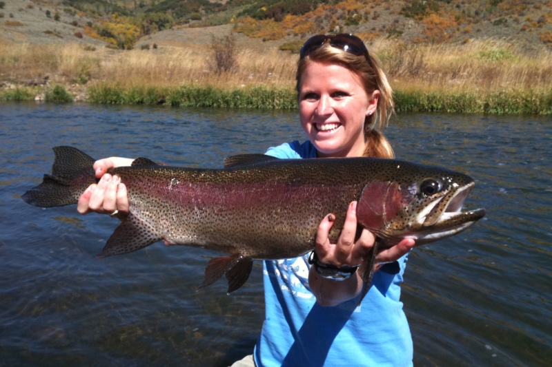 Fishing Gear: Complete Your Summer Kit