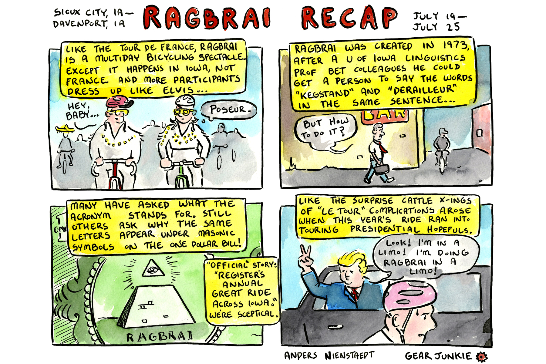 RAGBRAI