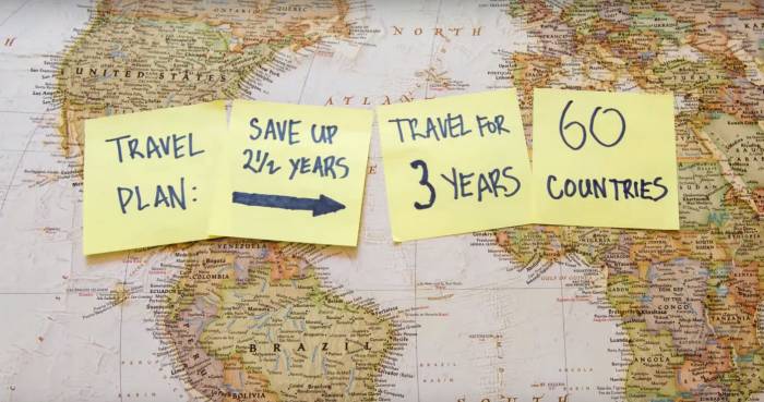 Travel: 3 Years, 60 Countries In 3 Minutes