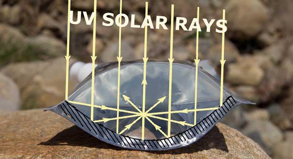 Purify Water With Sunlight SOL Hydration Reservoir GearJunkie