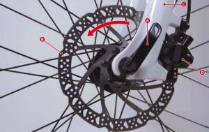 Riders Injured, More Than 1 Million Bikes Recalled