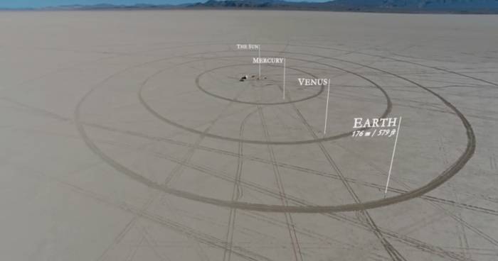 ‘Scale Solar System’ Reveals Vastness Of Universe