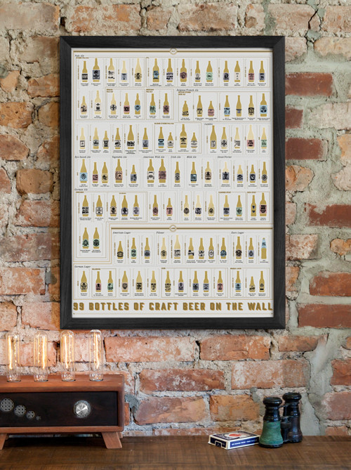 scratch off beer poster