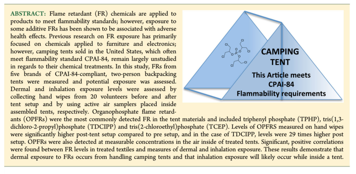 Camping Tents Toxic? Duke Study Reveals Troubling Chemical Exposure