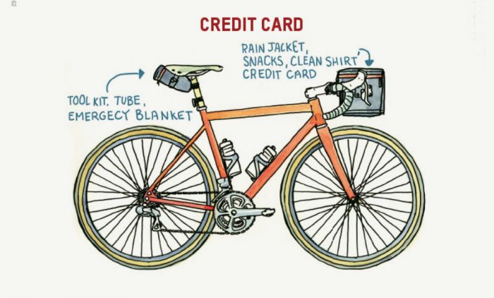 bike packing lite illustration