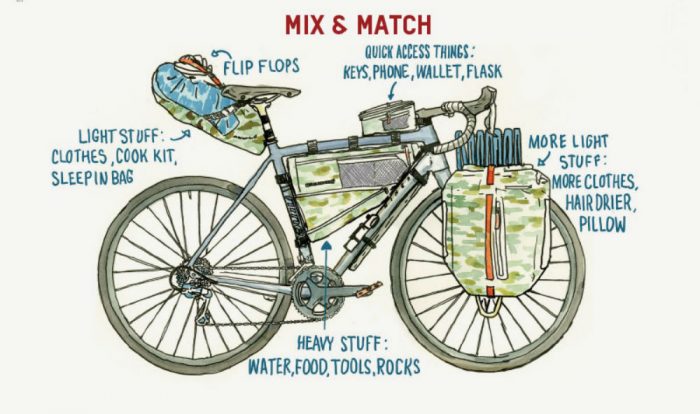 Roll_With_It_Mix-n-Match_pic