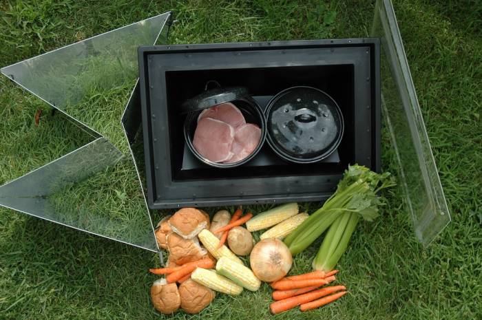 Solavore Solar Oven Supplies