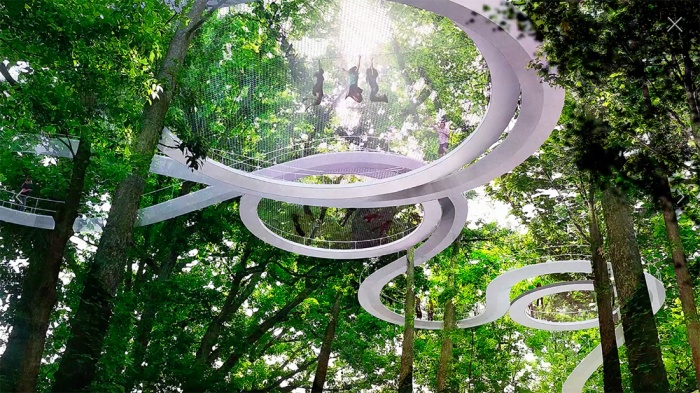 Parkorman Turkey Central Park Pictures