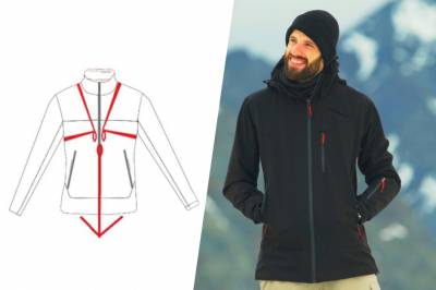 apricoat jacket review