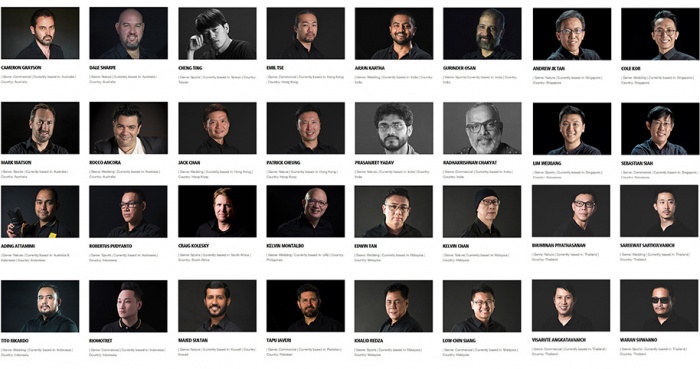 Nikon D850 Ignored Women