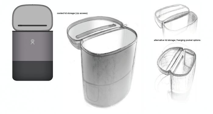 hydro flask unbound cooler design