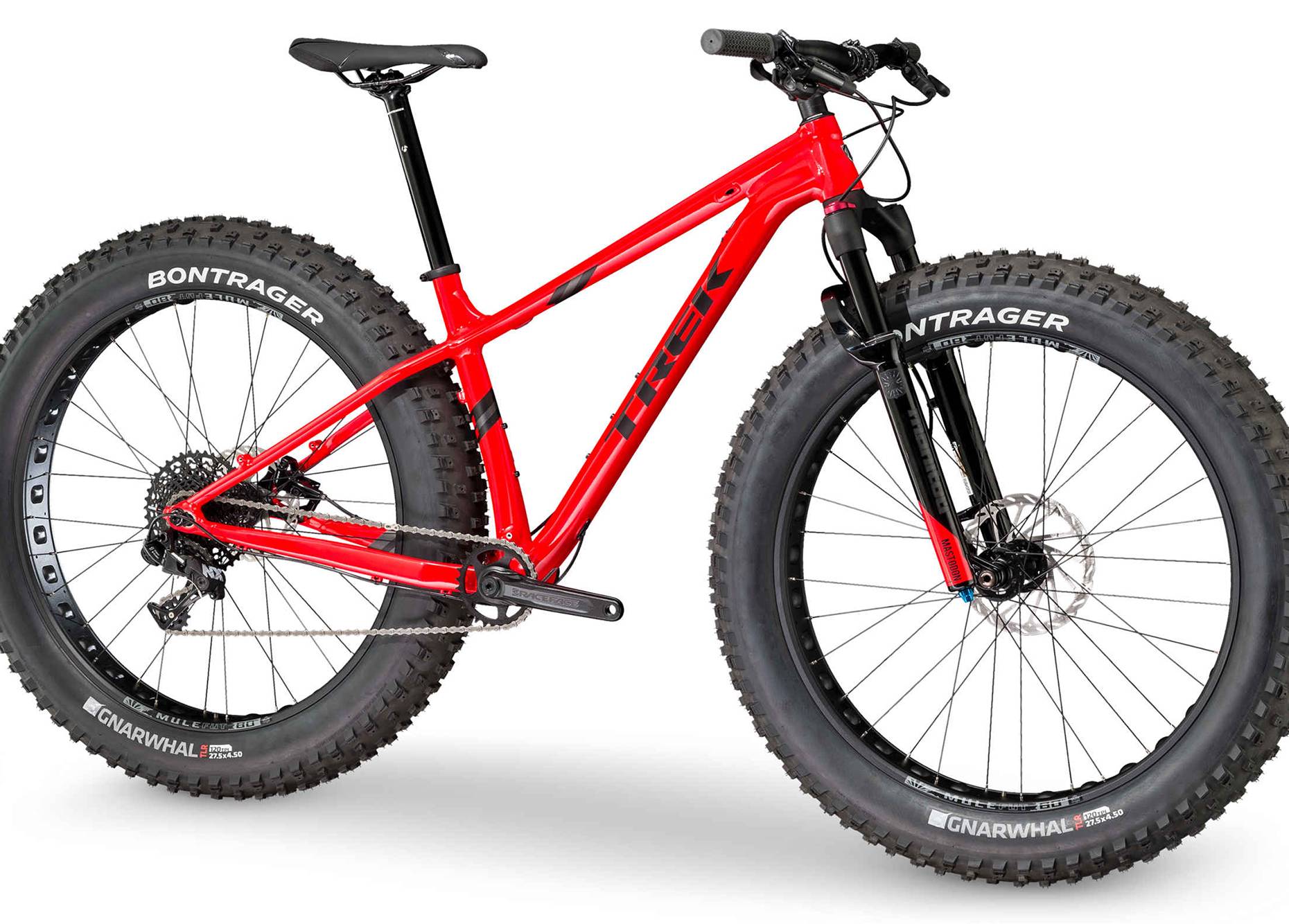 Fat | GearJunkie