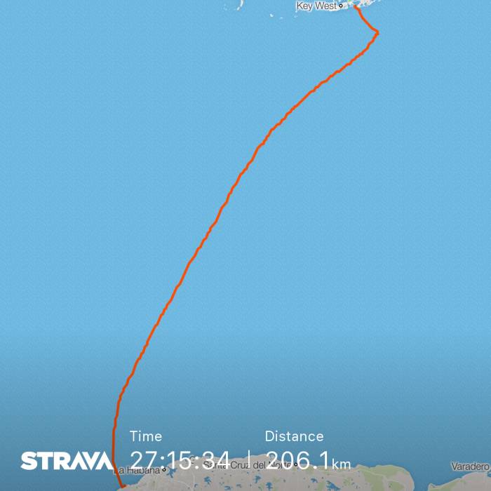 Kayak from Cuba to Florida Gear